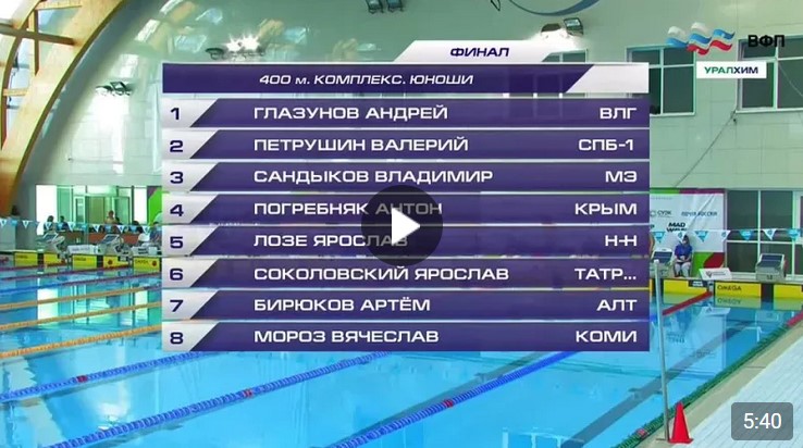 Первенство России по плаванию среди юношей и девушек 2022 года Первенство России по плаванию среди юношей и девушек 2022 года , новости ФПНО, новости спорта России плавание